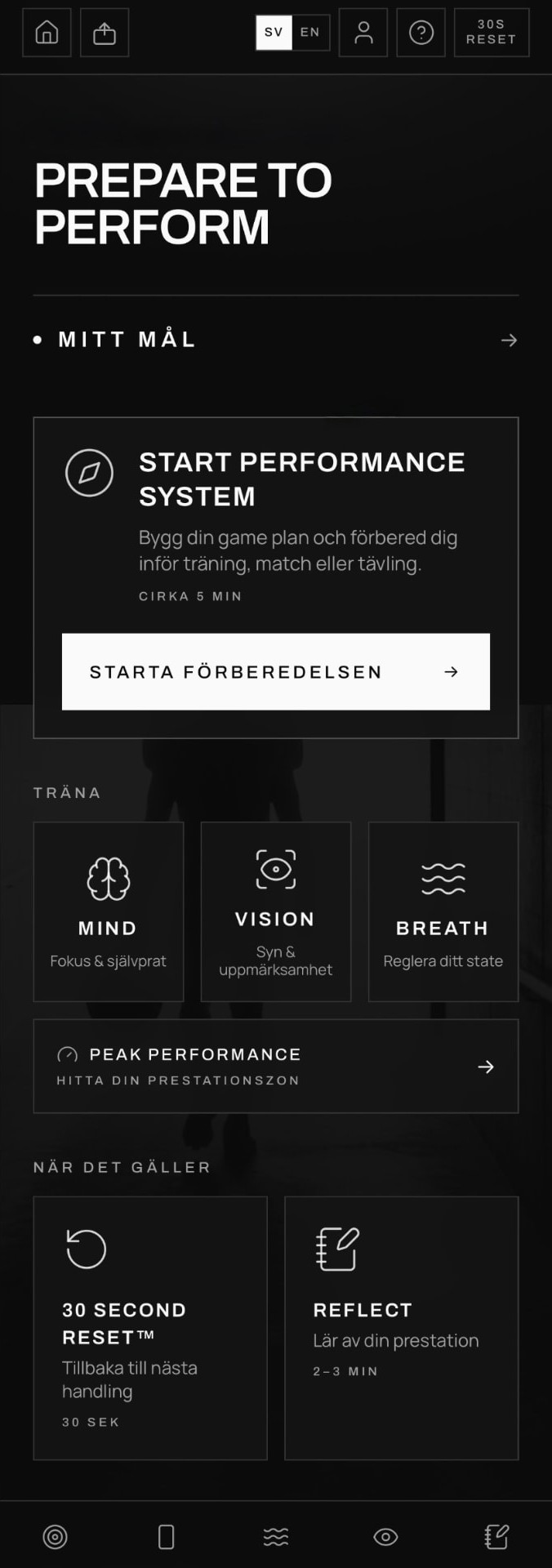 NEXT Perform – förberedelse, Mind, Vision, Breath och reflektion