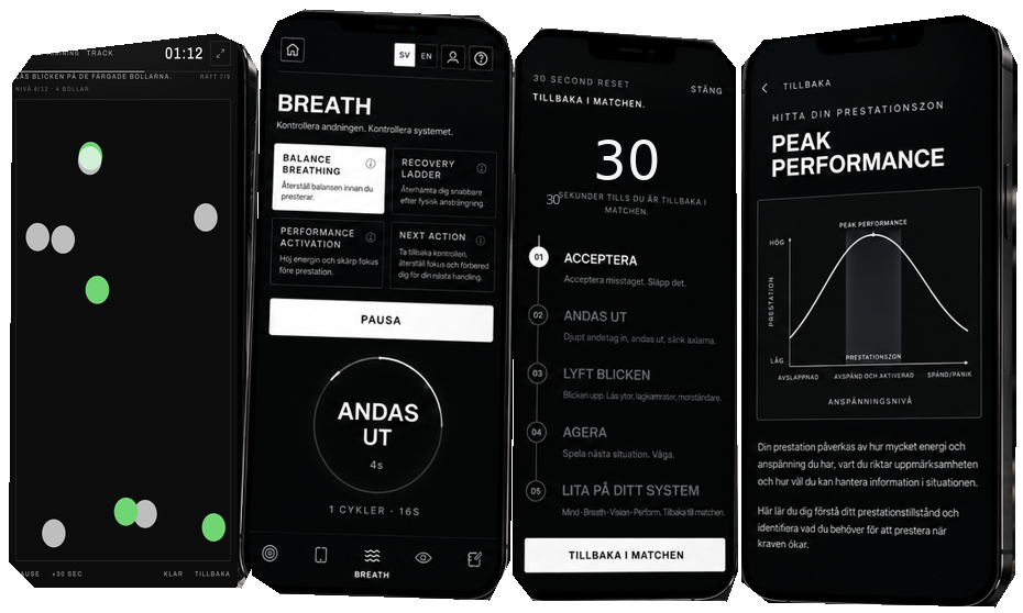 NEXT Perform: Vision / Track, Breath, 30 Second Reset och Peak Performance
