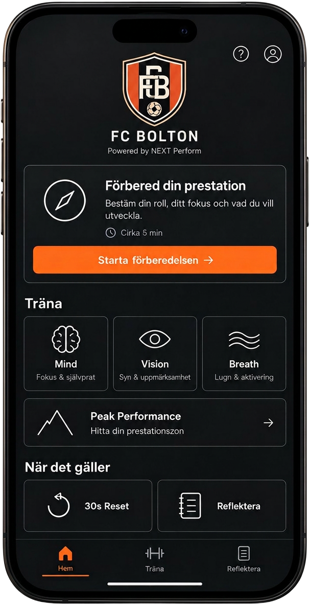 NEXT Perform profilerad för FC Bolton – förbered din prestation, Mind, Vision och Breath